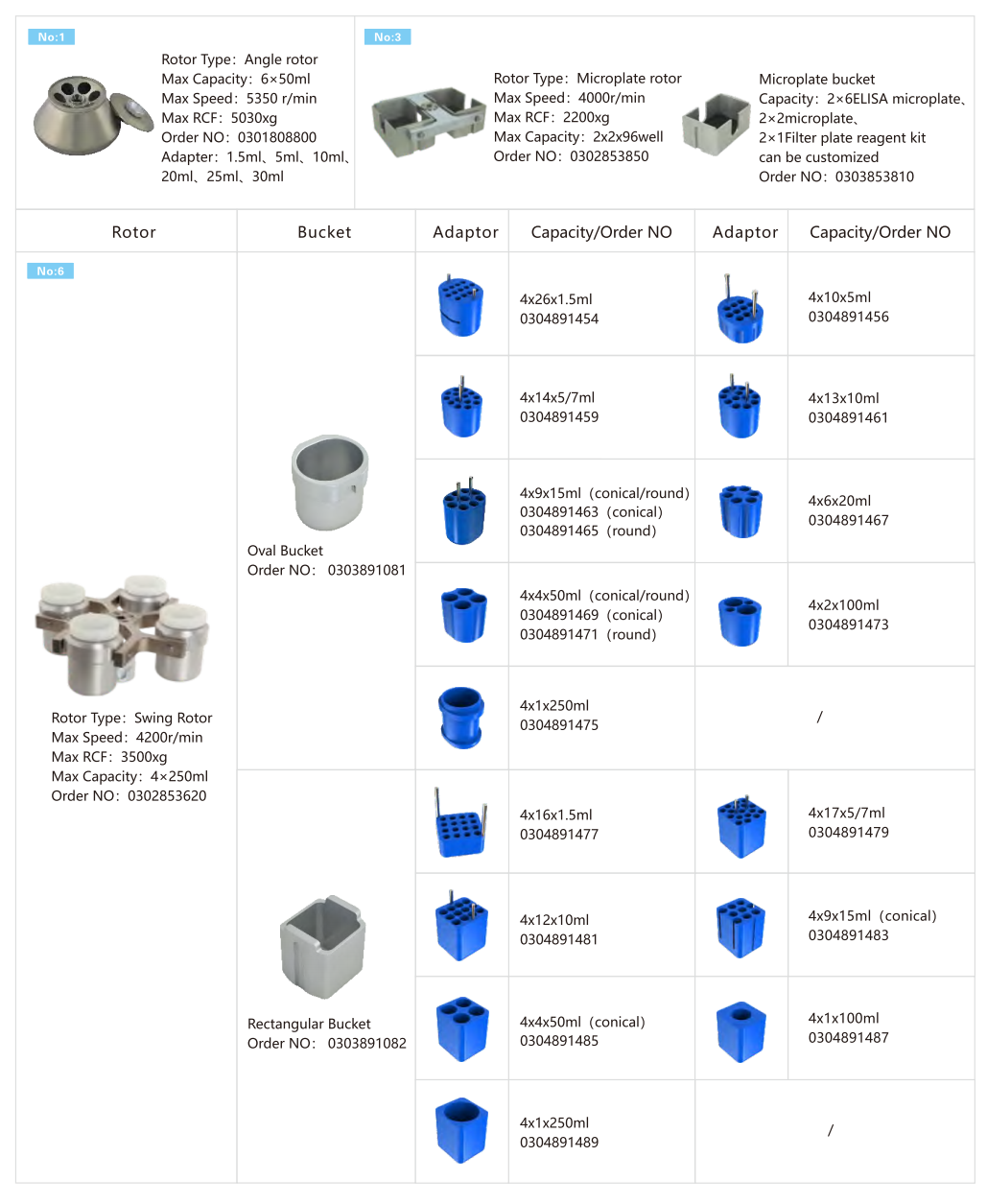 L535-1/L535R-1 (Large Capacity)
