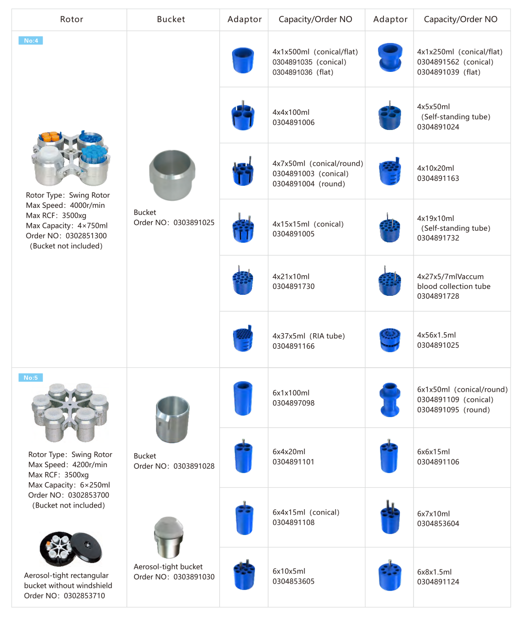 L535-1/L535R-1 (Large Capacity)