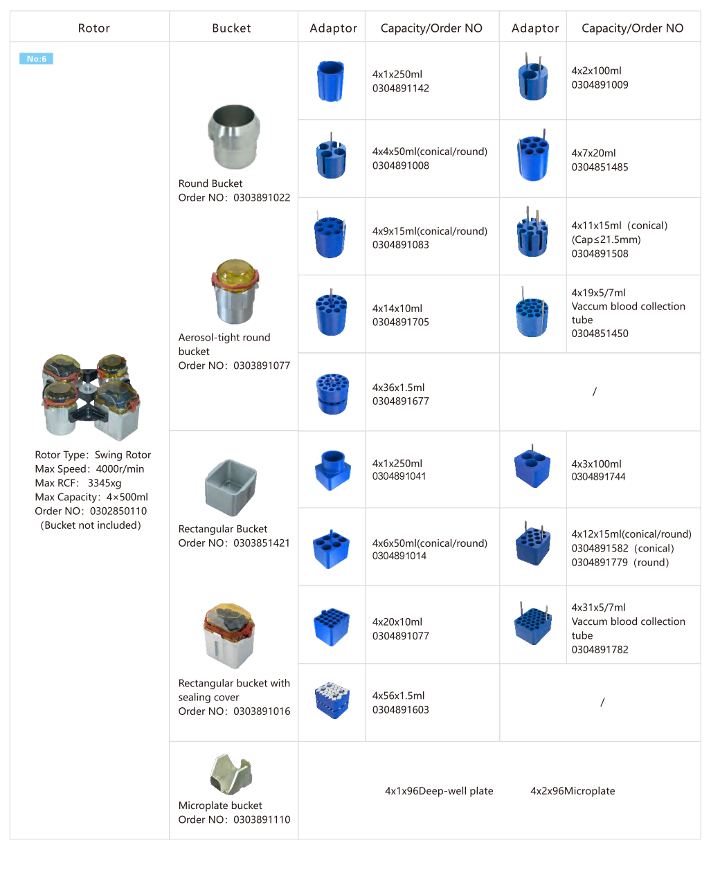 H2050R （Large-Capacity）