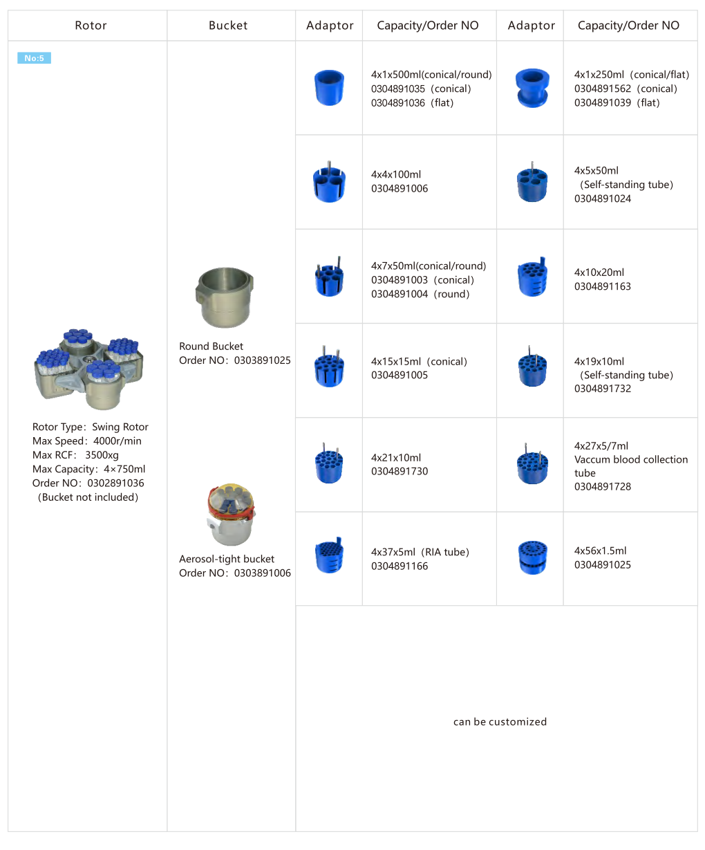 H2050R （Large-Capacity）