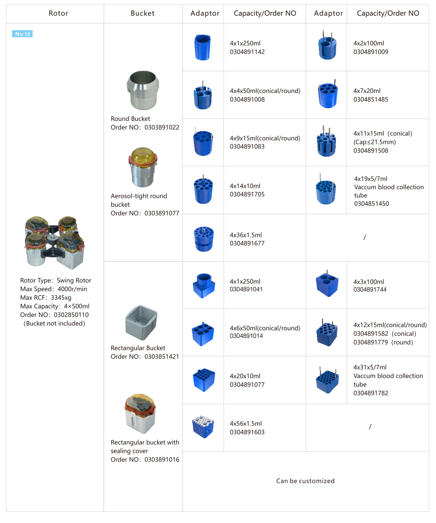 CHT210 /CHT210R（Large Capacity）