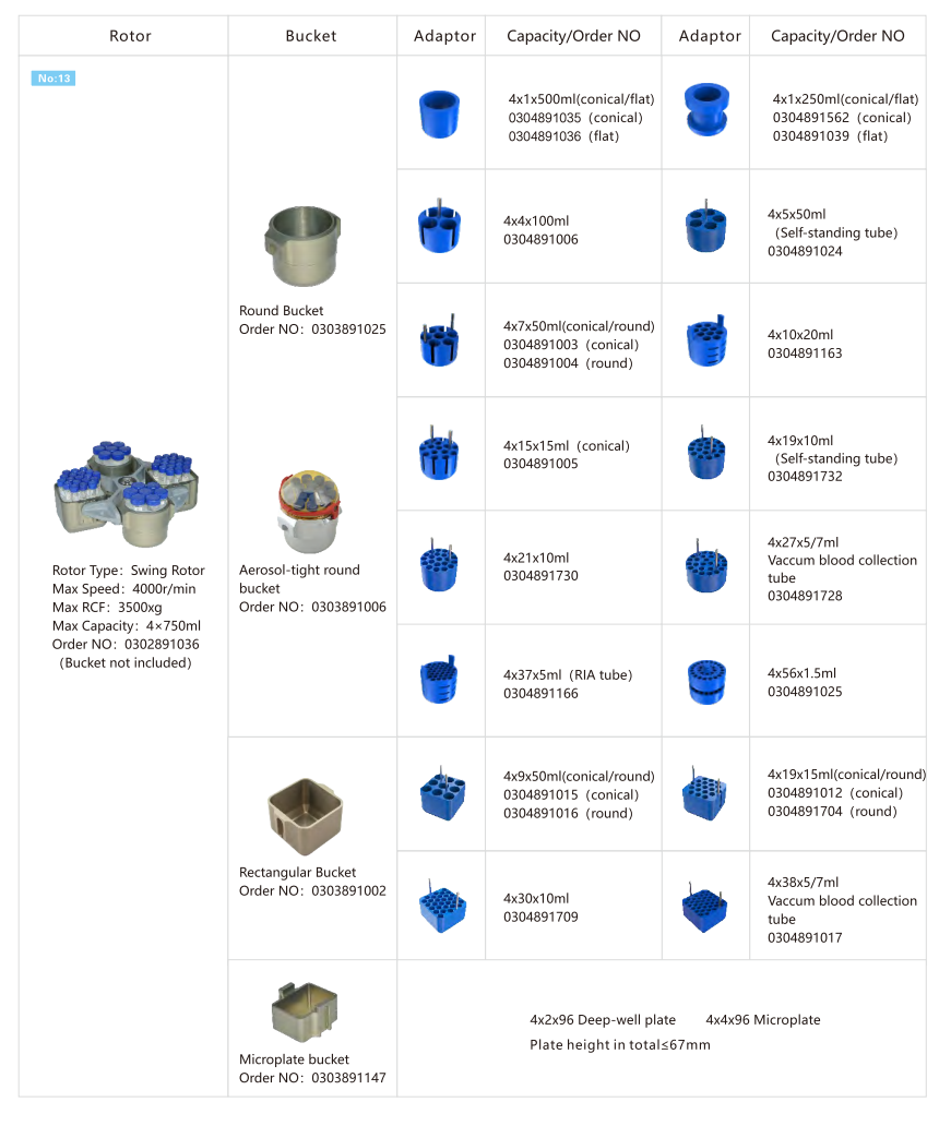 CHT210 /CHT210R（Large Capacity）