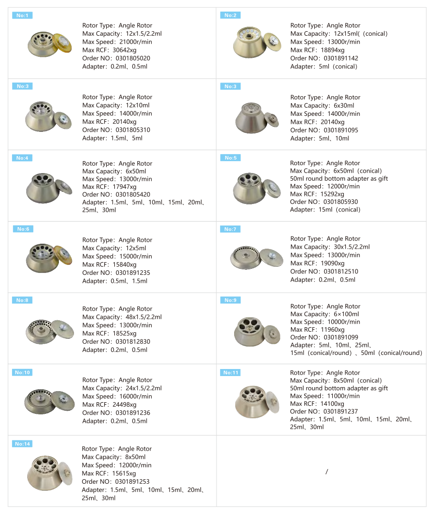 CHT210 /CHT210R（Large Capacity）